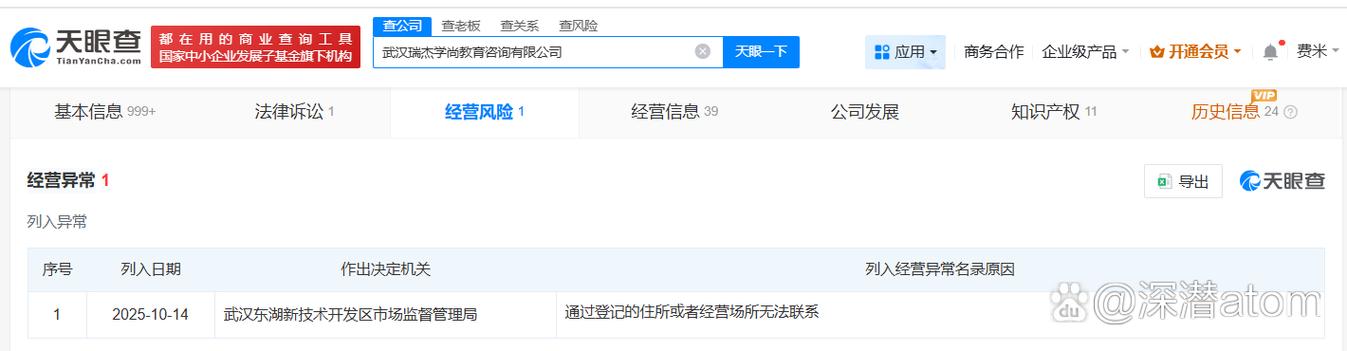 工厂涉事公司经营异常#】 天眼查app显示,近日,武汉瑞杰学尚教育咨询