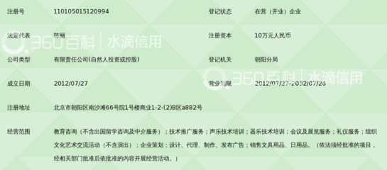 北京尚丽晨教育咨询